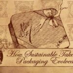 How Sustainable Takeout Pacakging Evoloved